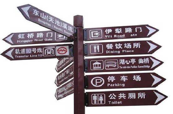 开封标牌的基本功能。