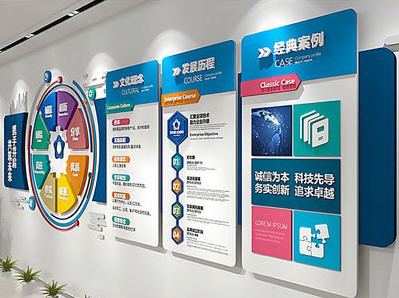 开封企业文化墙内容对员工有什么影响？